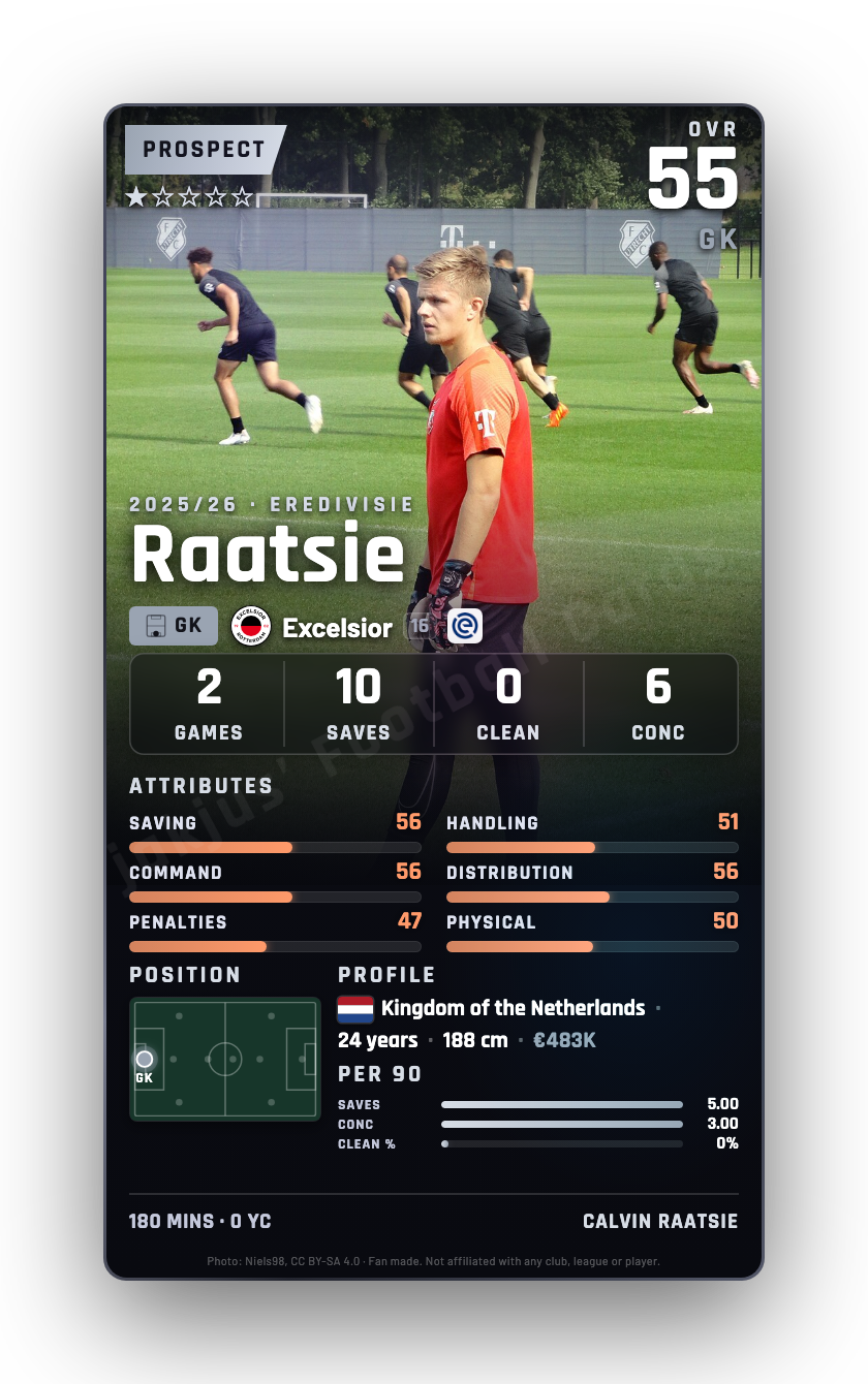Raatsie