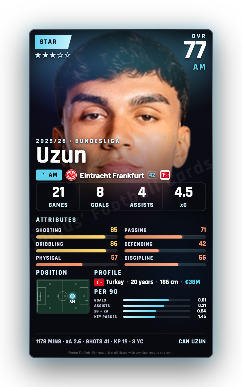 Uzun