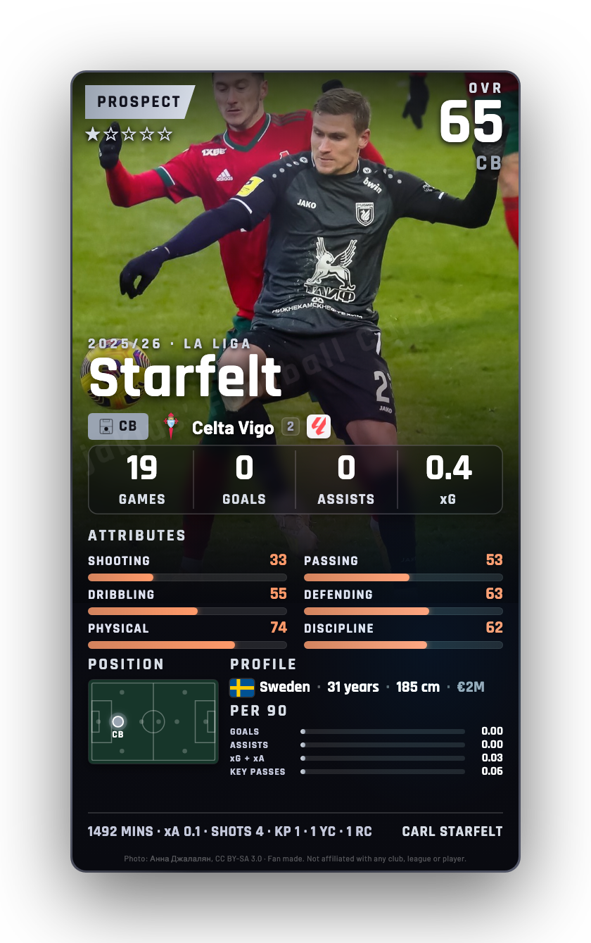 Starfelt