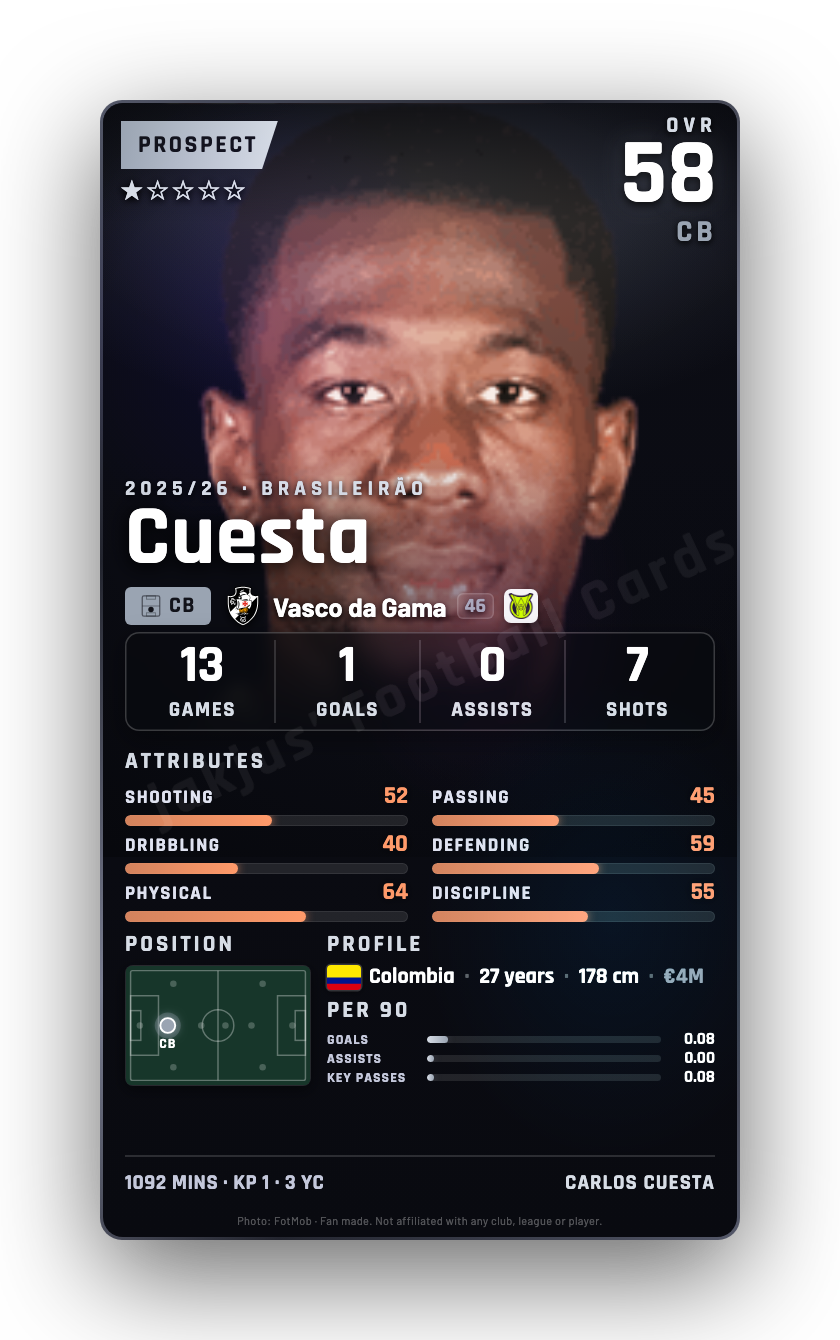 Cuesta