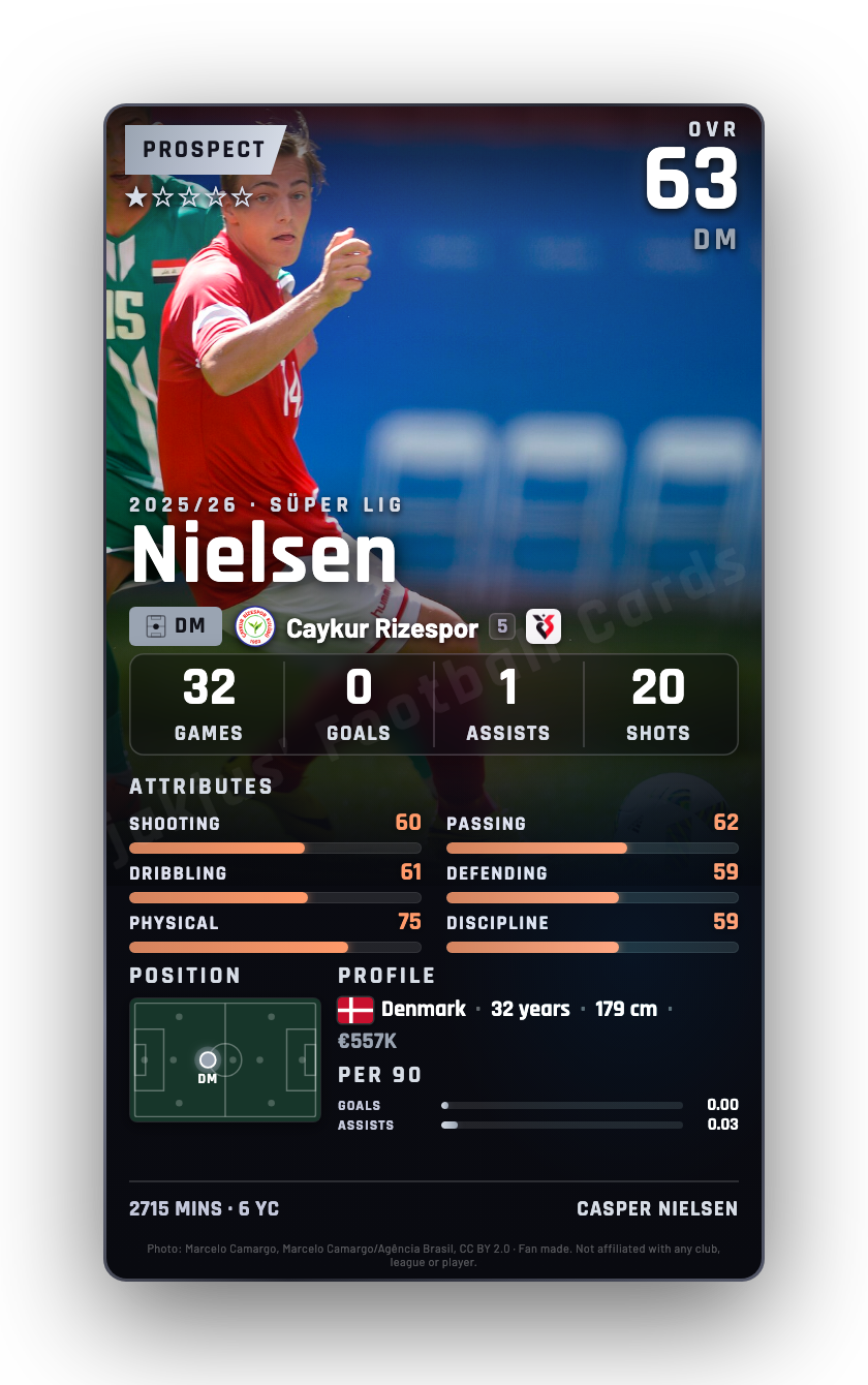 Nielsen