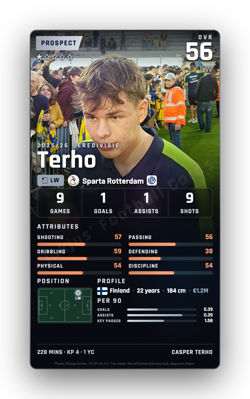 Terho