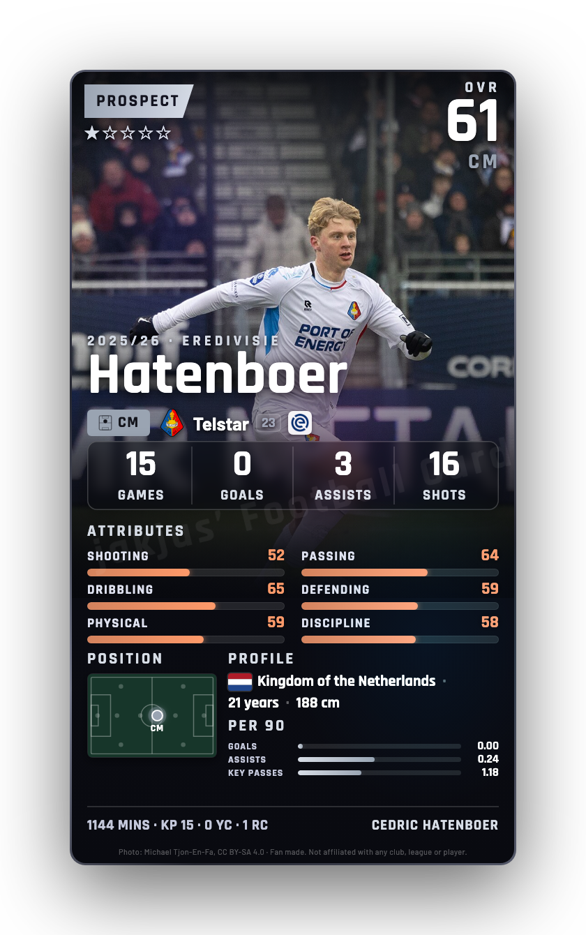 Hatenboer