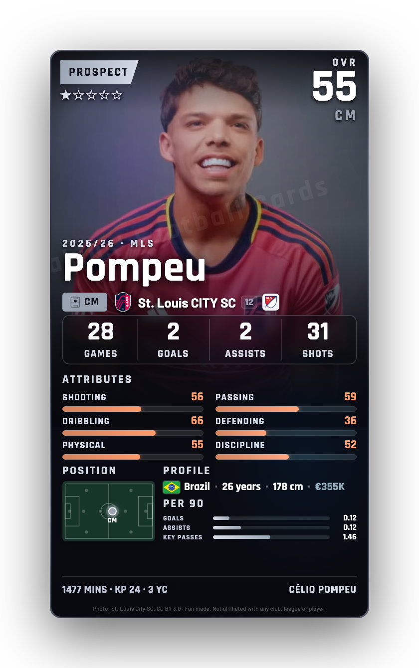 Pompeu