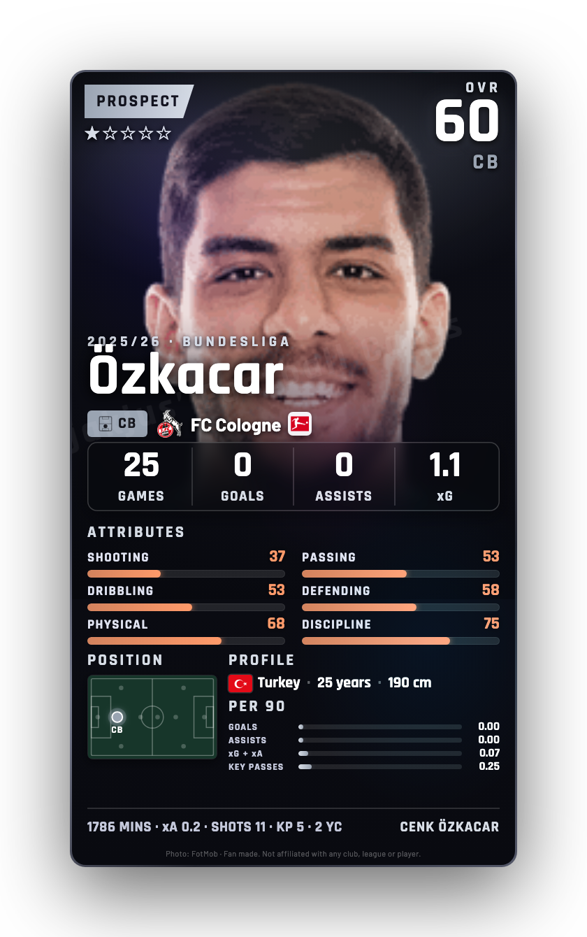 Özkacar