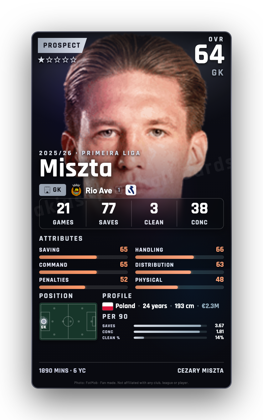 Miszta