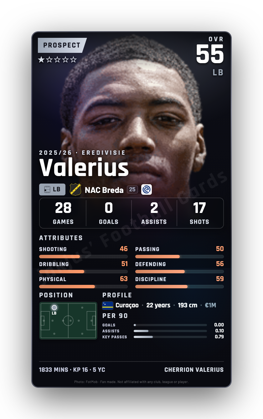 Valerius