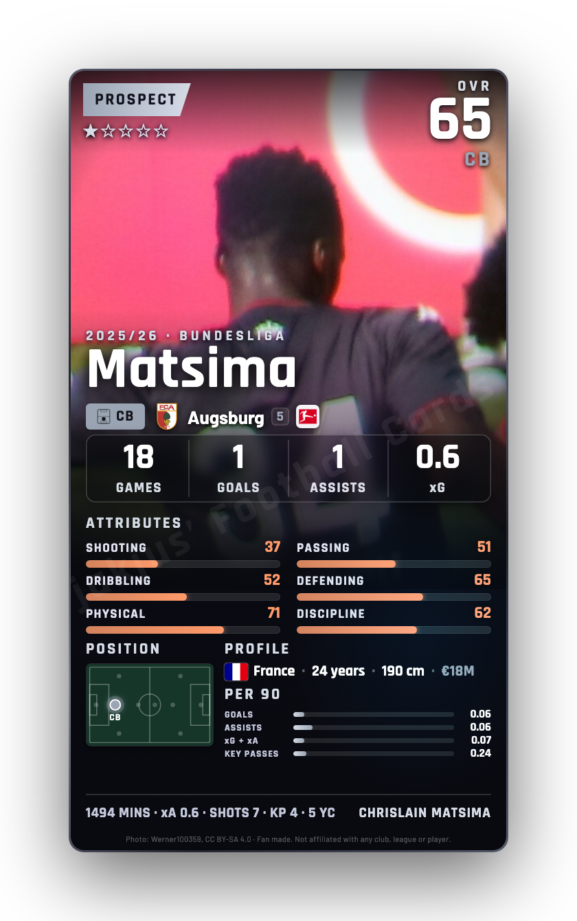 Matsima
