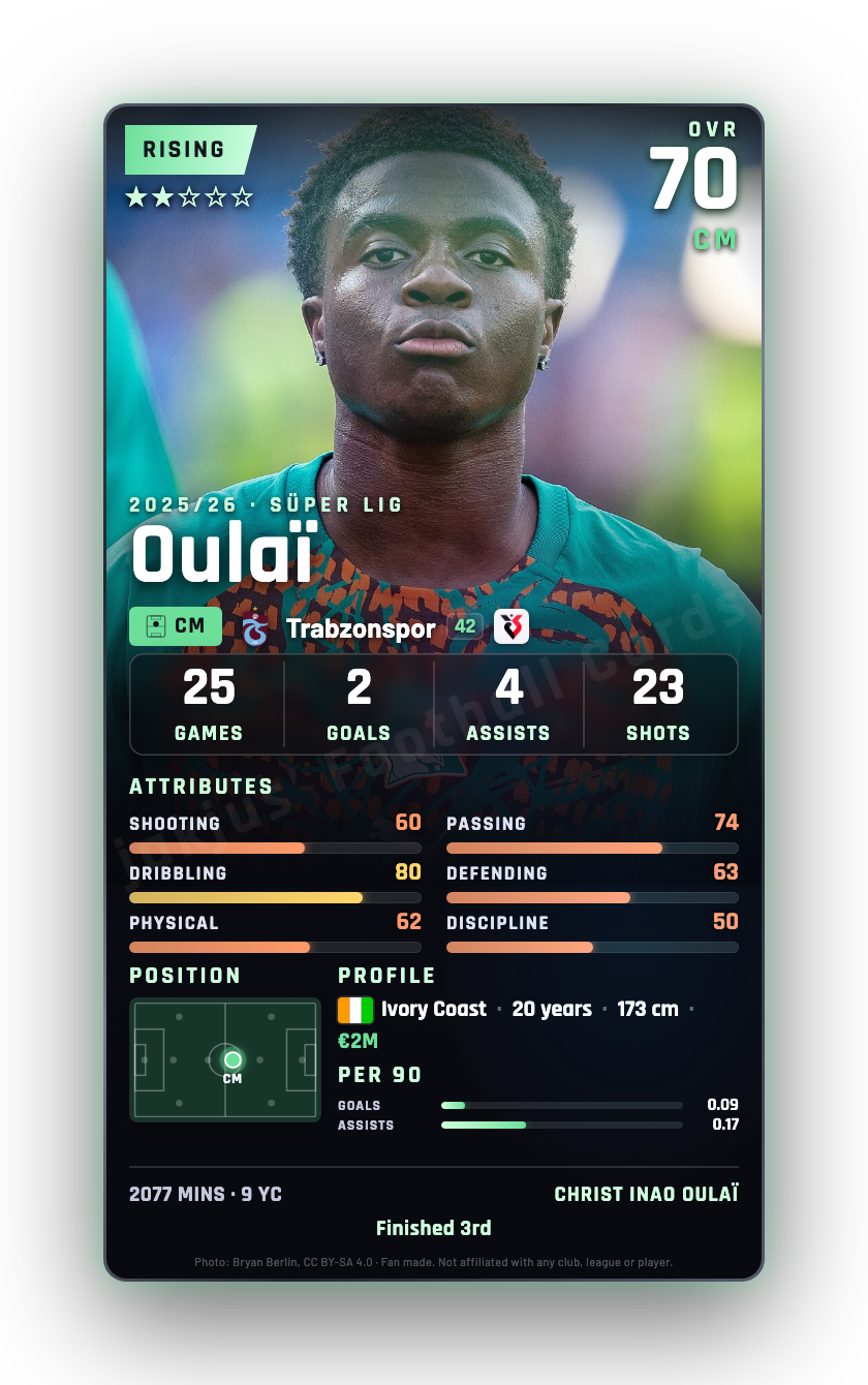 Oulaï