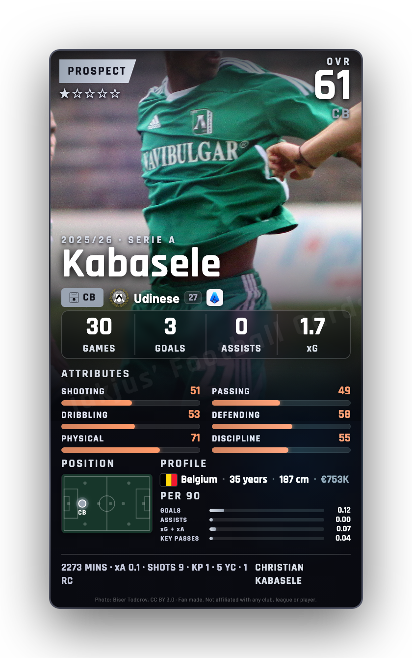 Kabasele