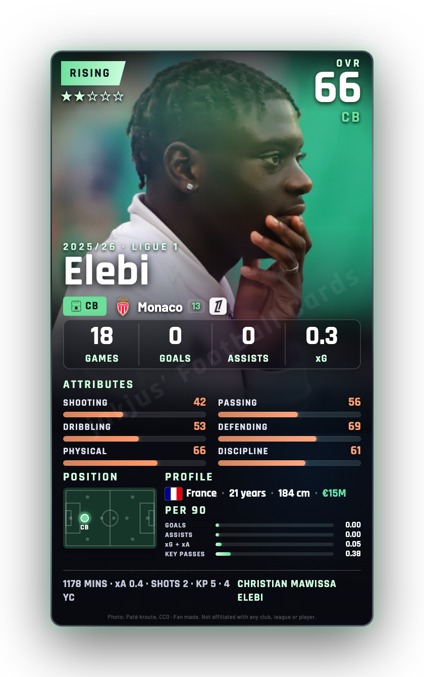 Elebi