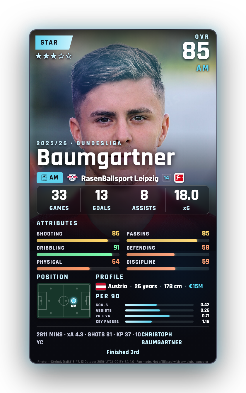 Baumgartner
