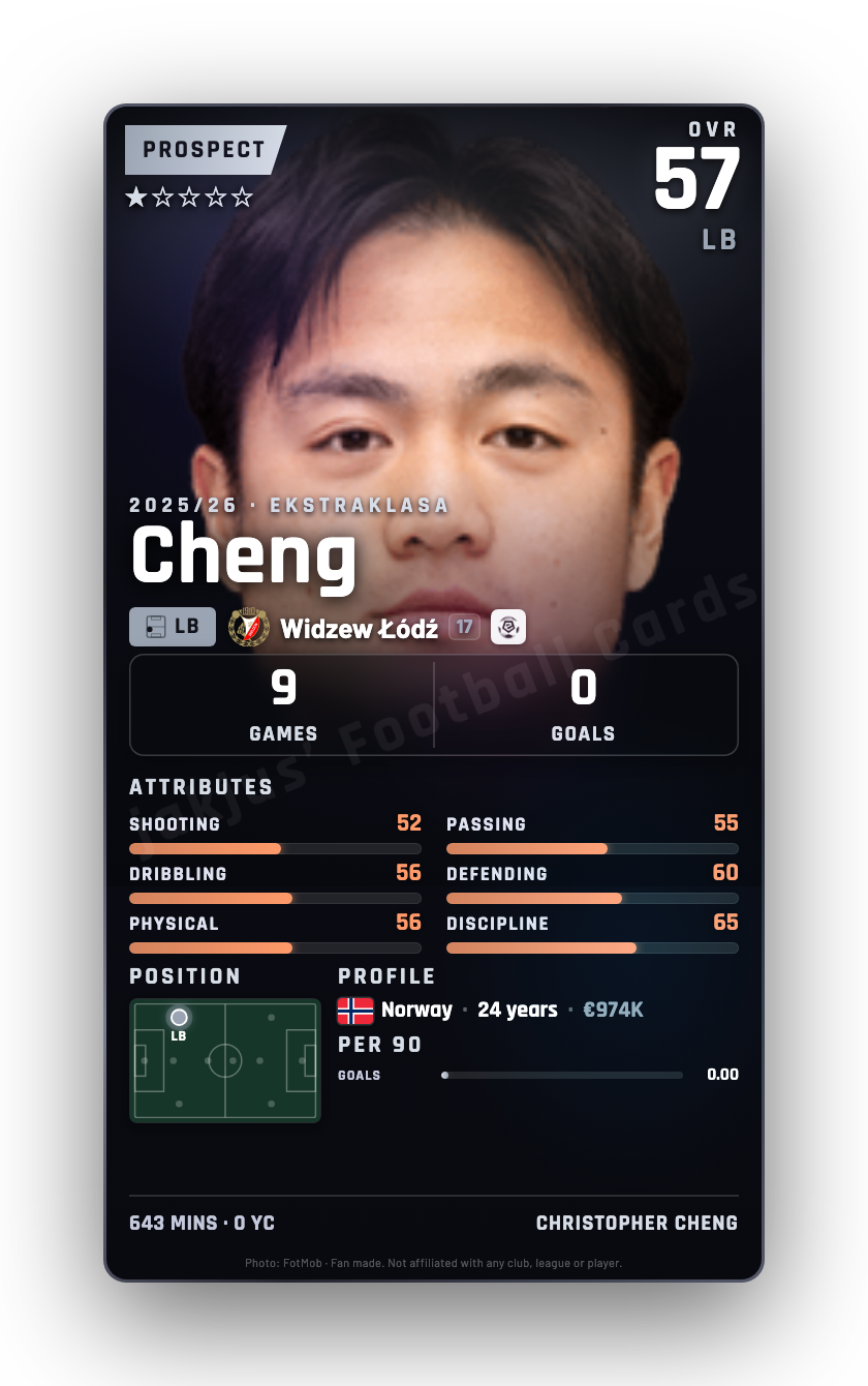 Cheng