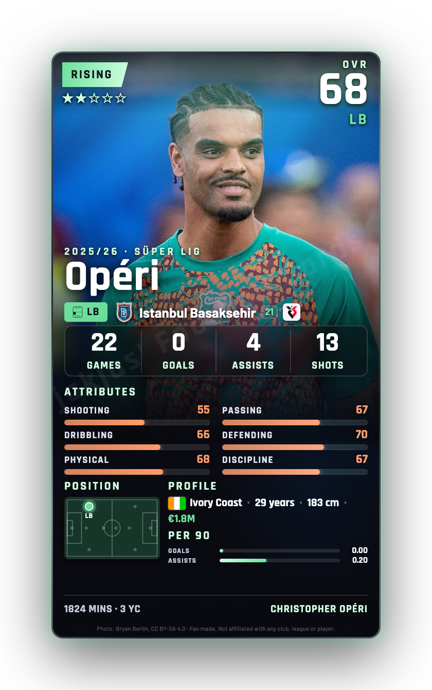 Opéri