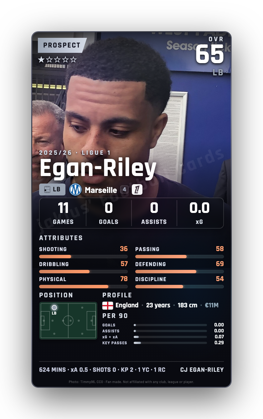Egan-Riley