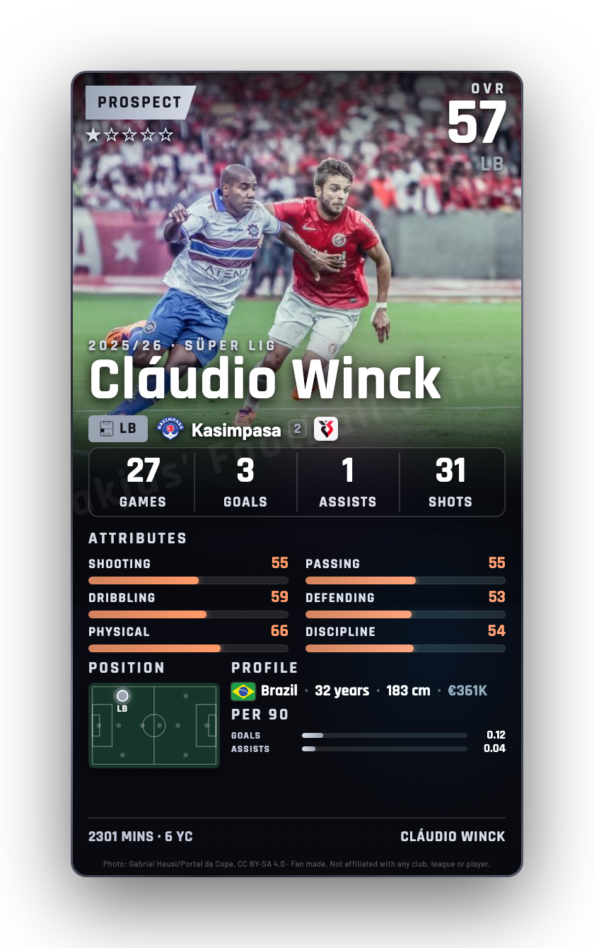 Cláudio Winck