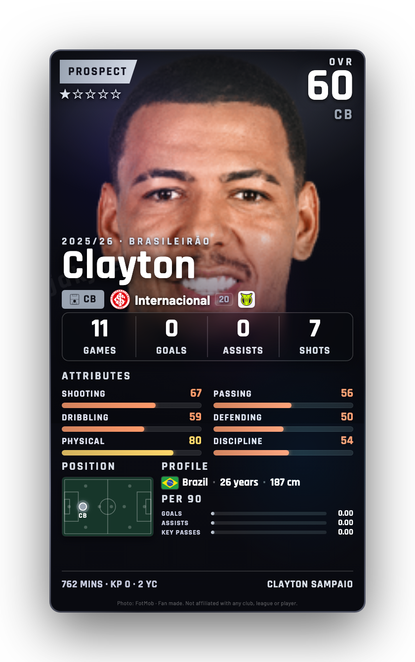 Clayton