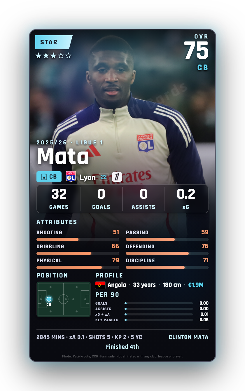 Mata