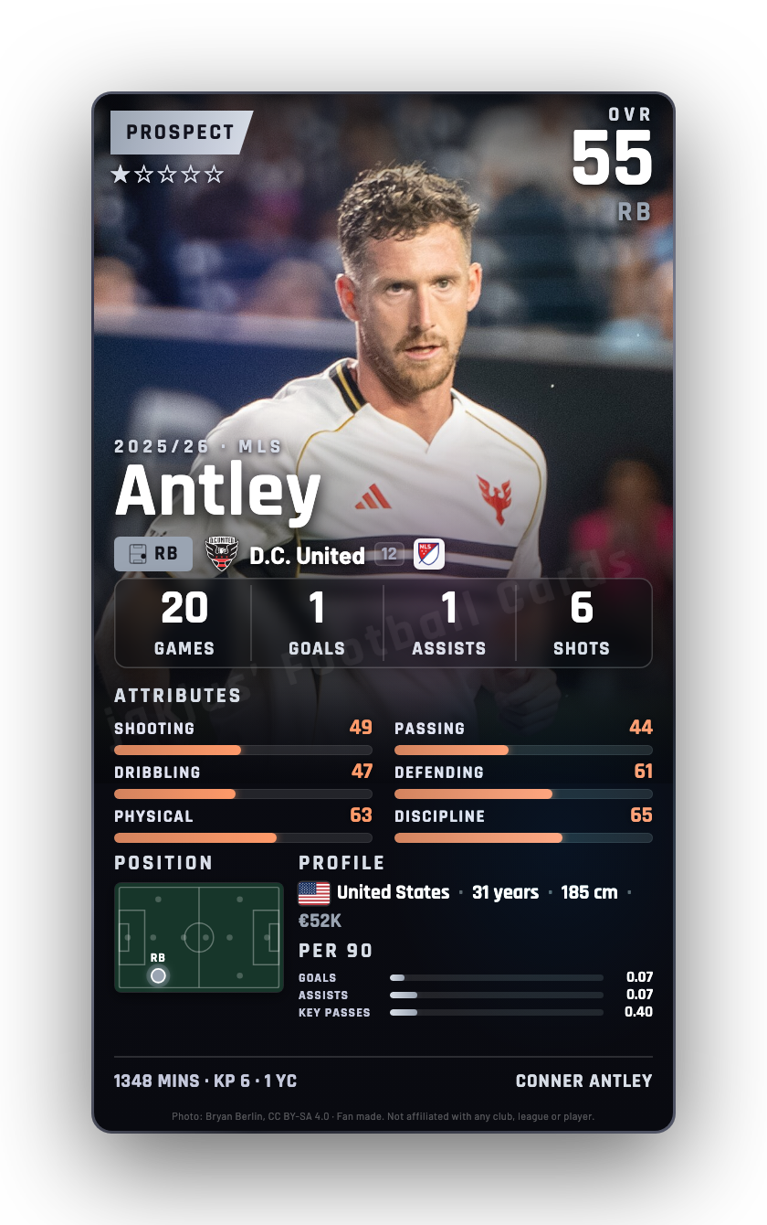 Antley