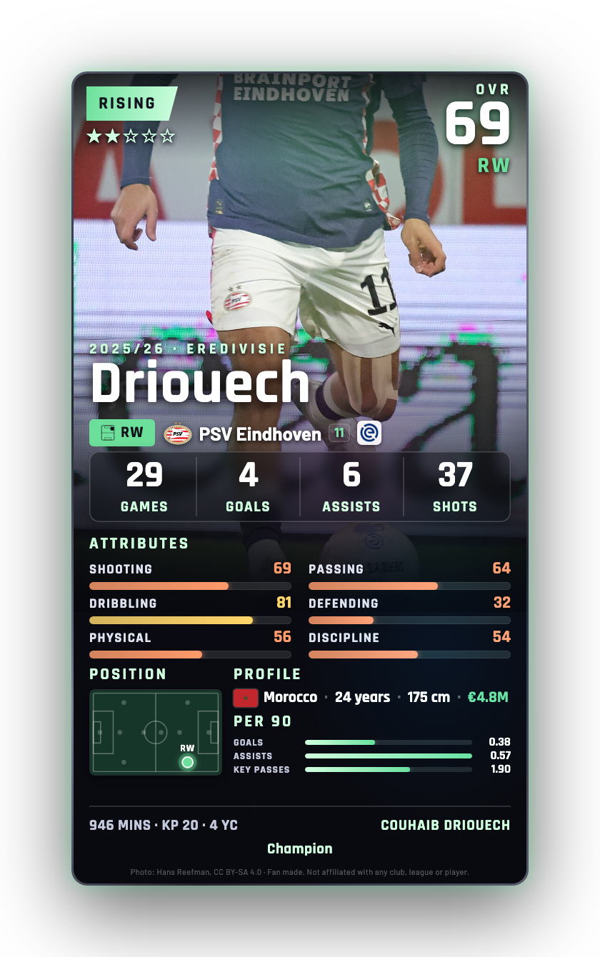 Driouech