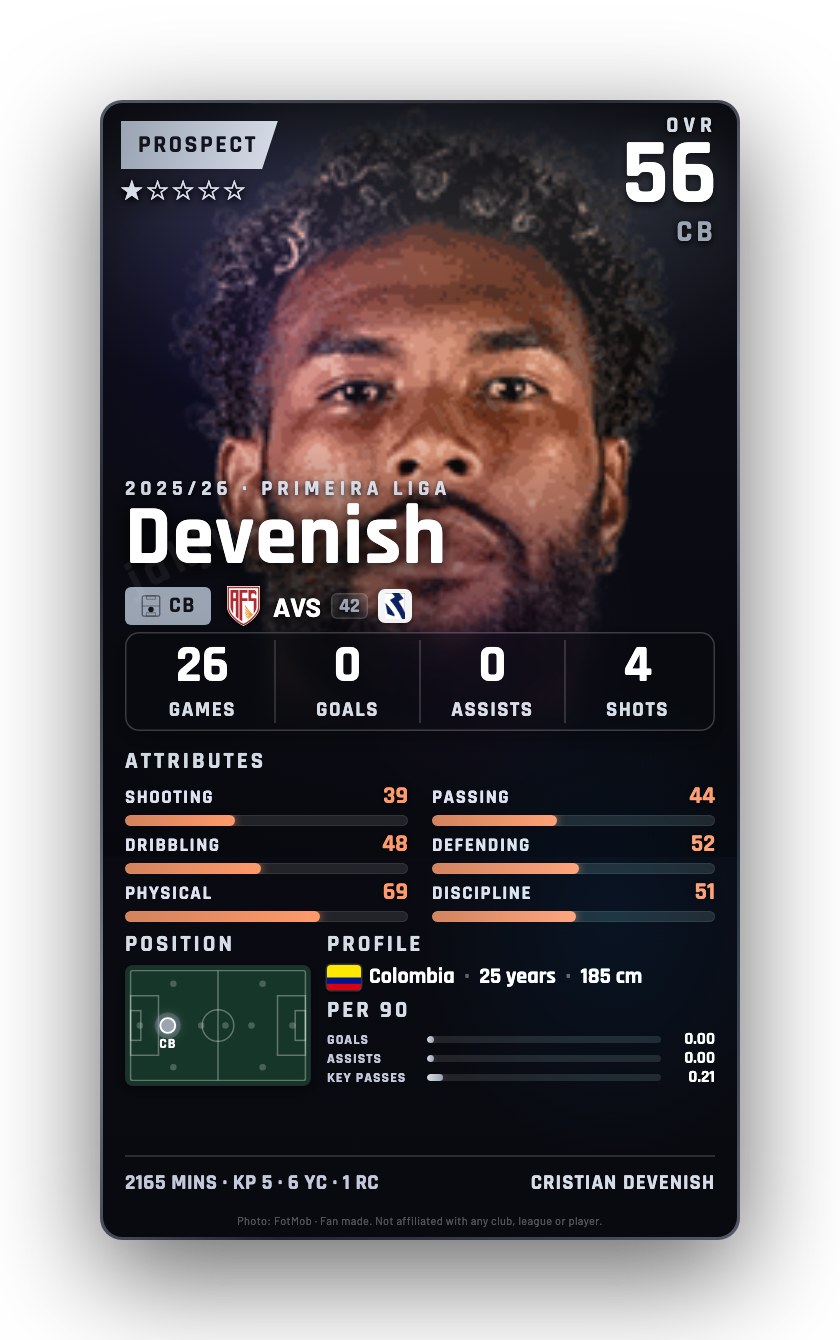 Devenish
