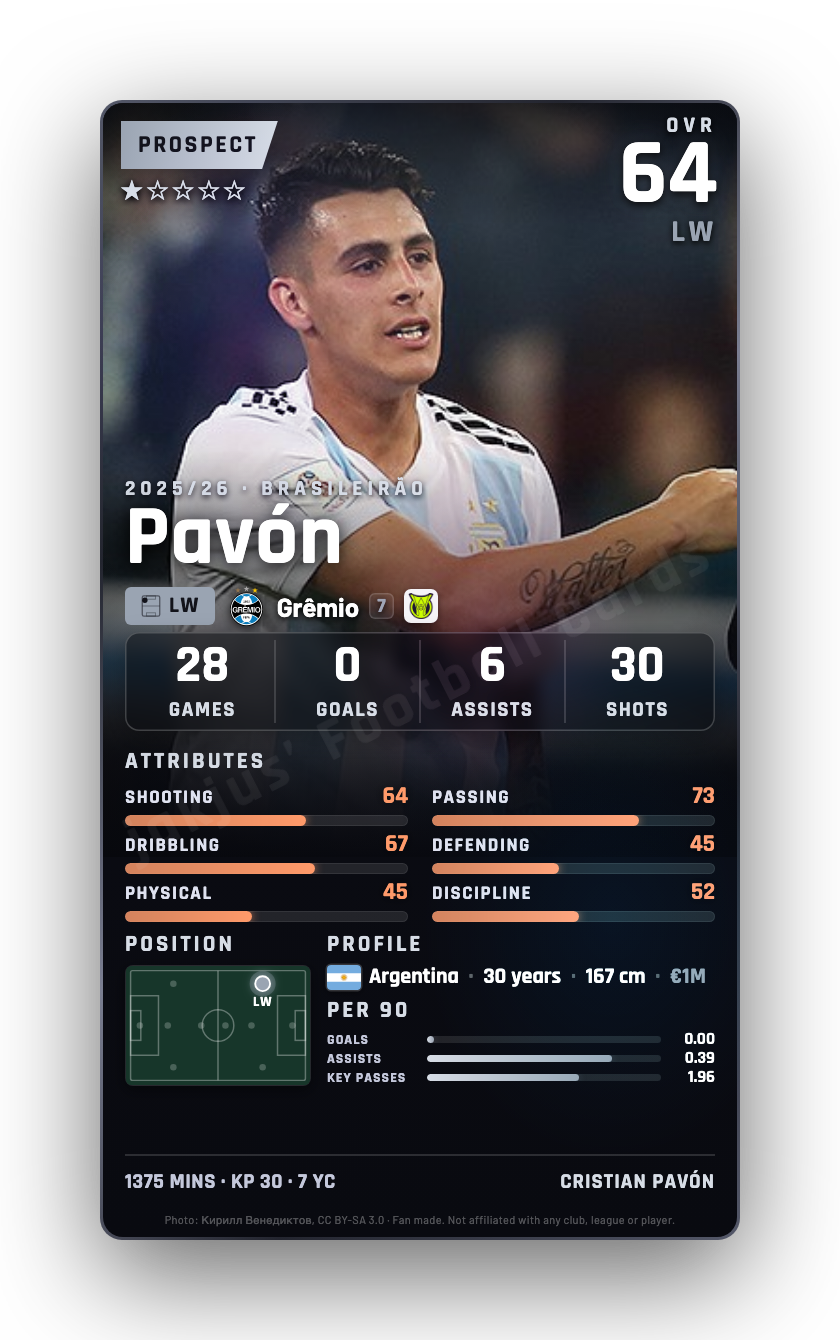 Pavón