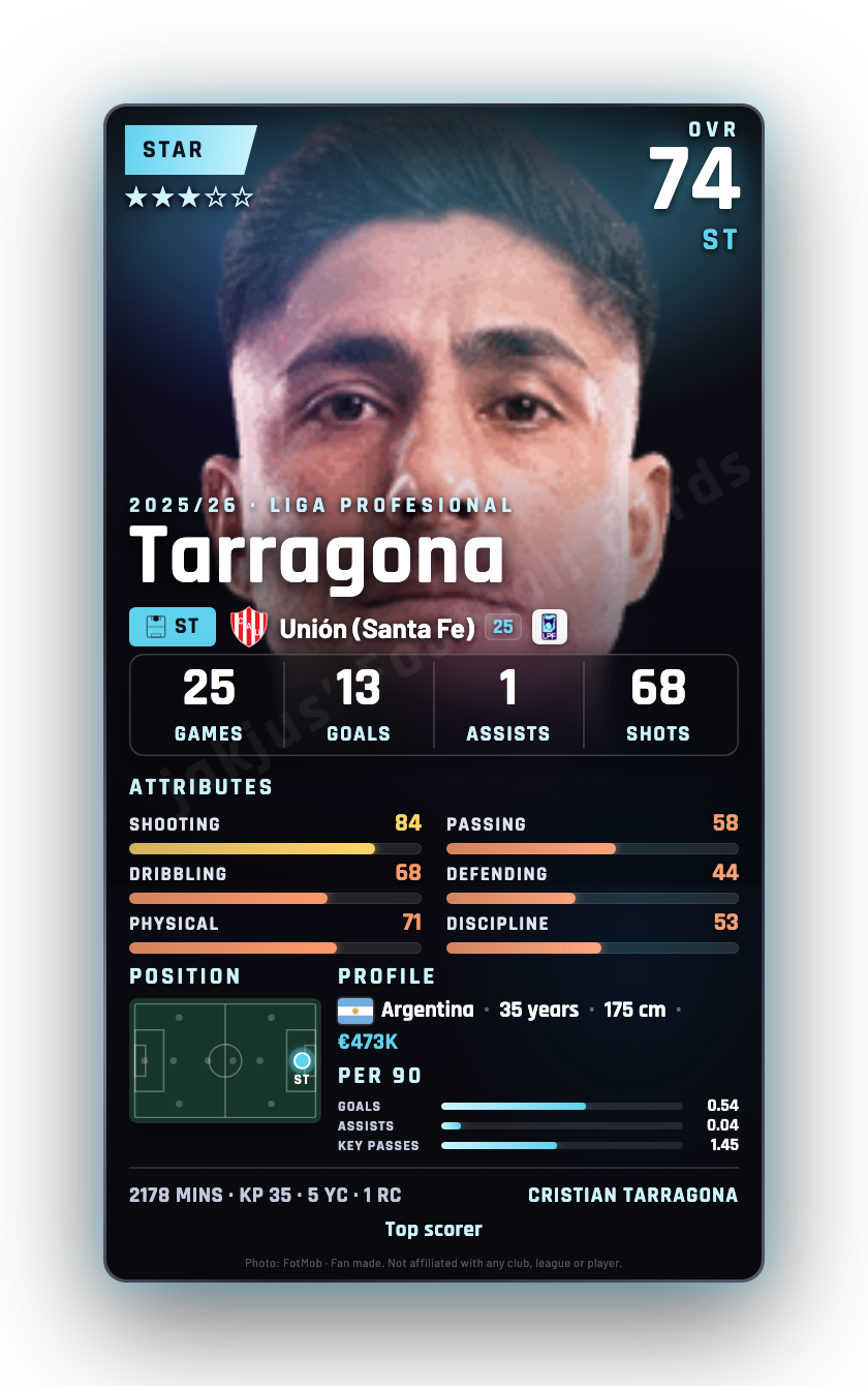 Tarragona