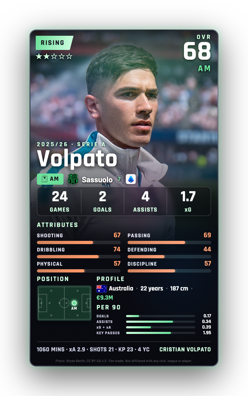 Volpato
