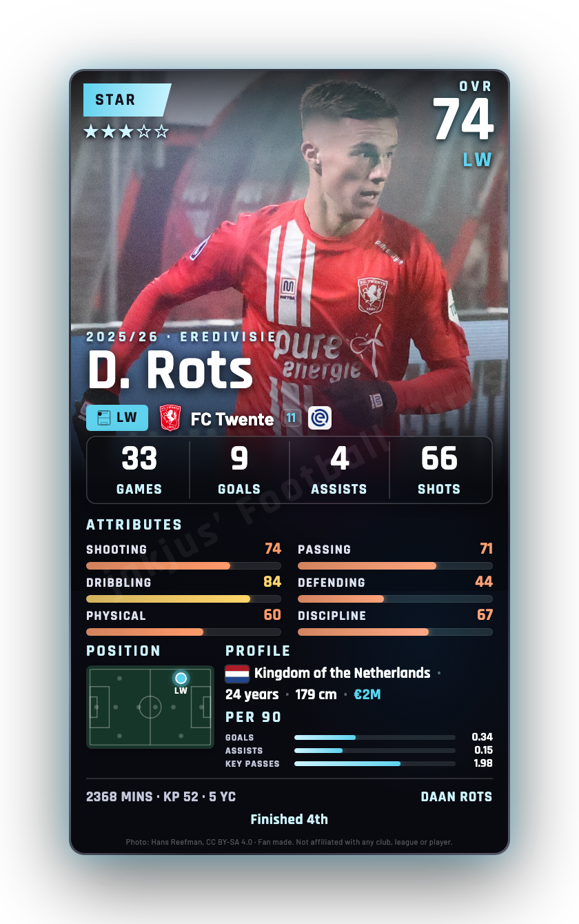 D. Rots