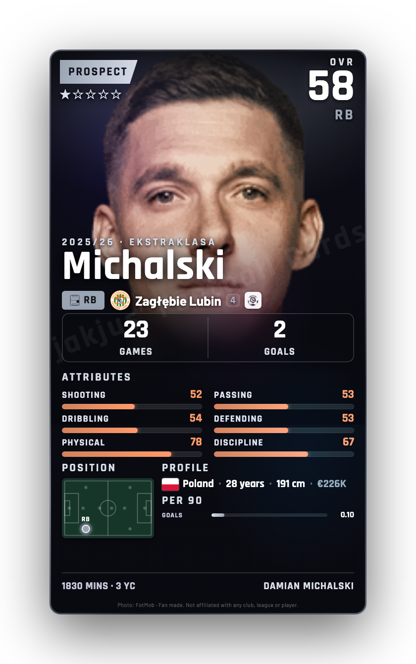 Michalski