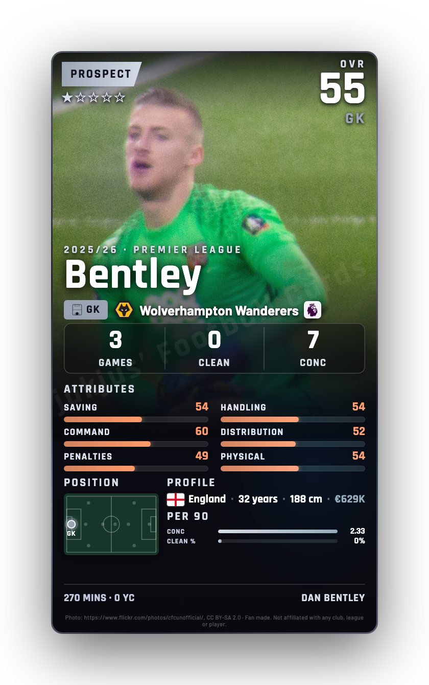 Bentley