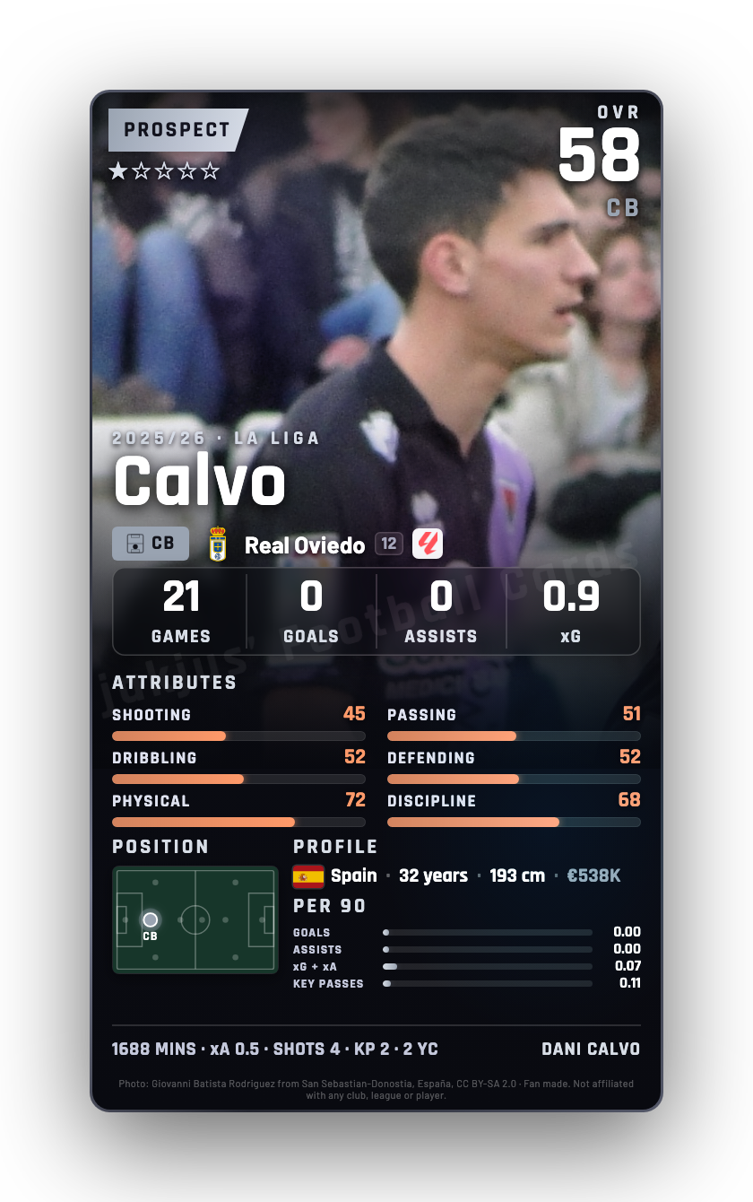 Calvo