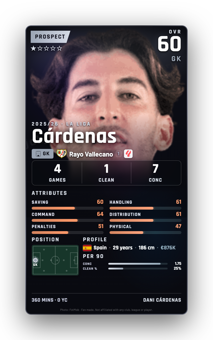 Cárdenas