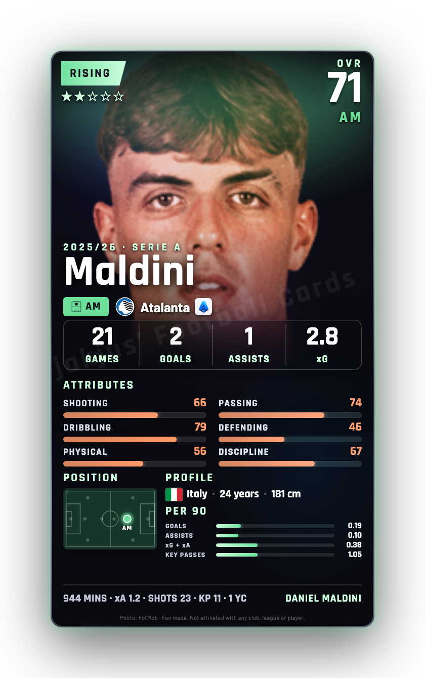 Maldini