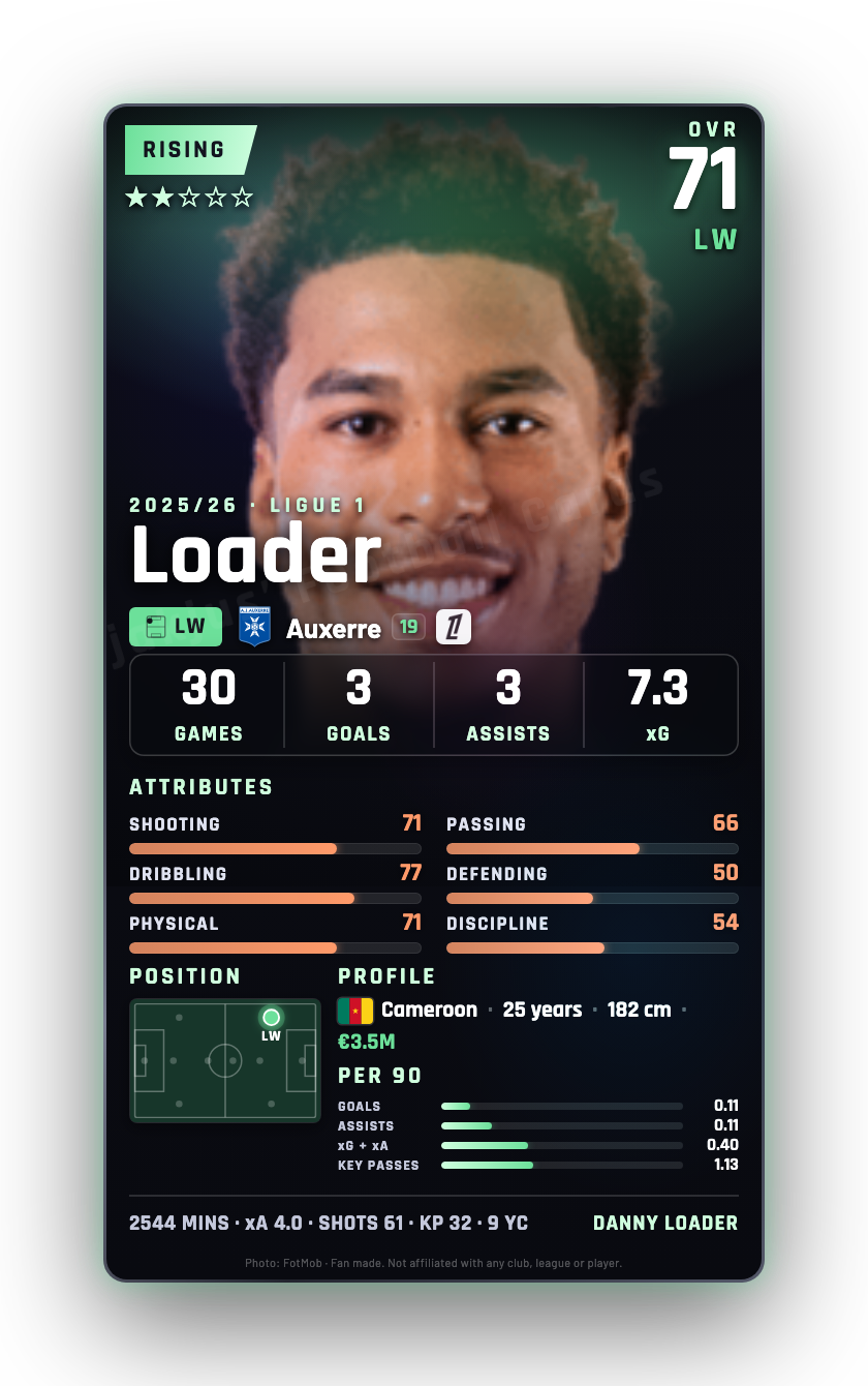 Loader
