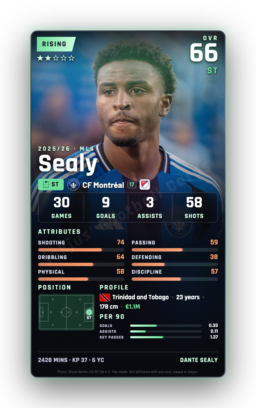 Sealy