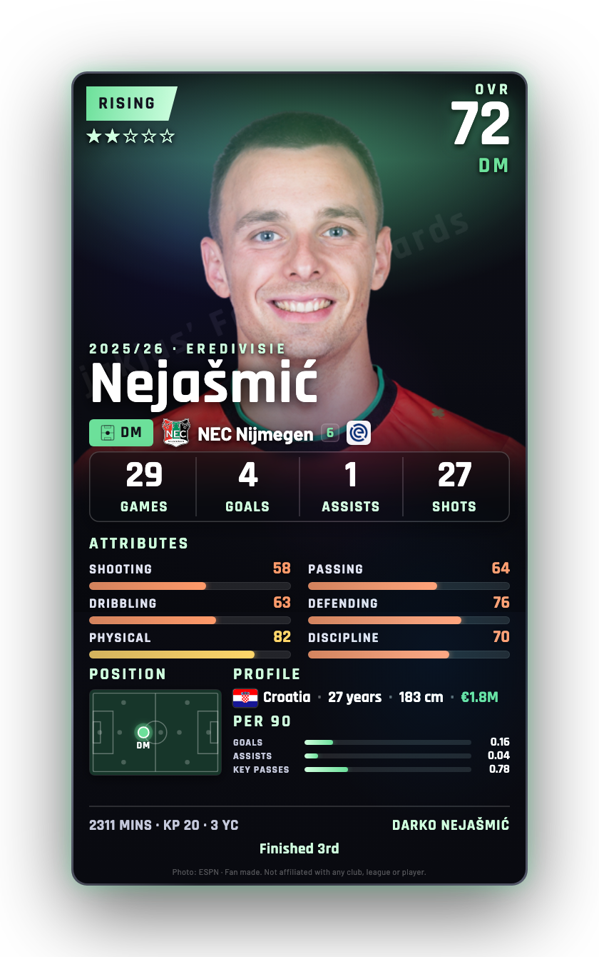 Nejašmić