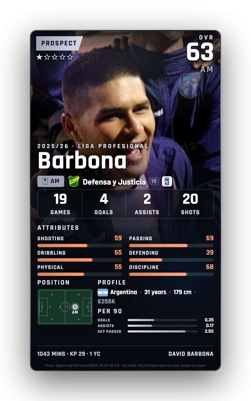 Barbona