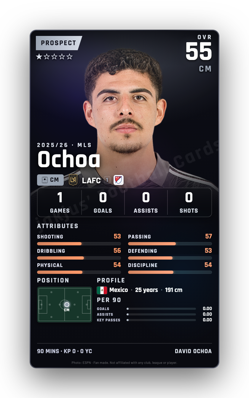 Ochoa
