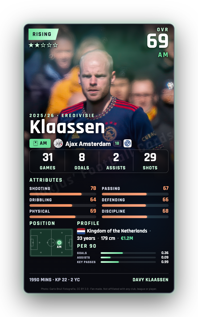Klaassen