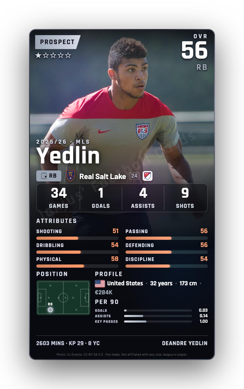 Yedlin