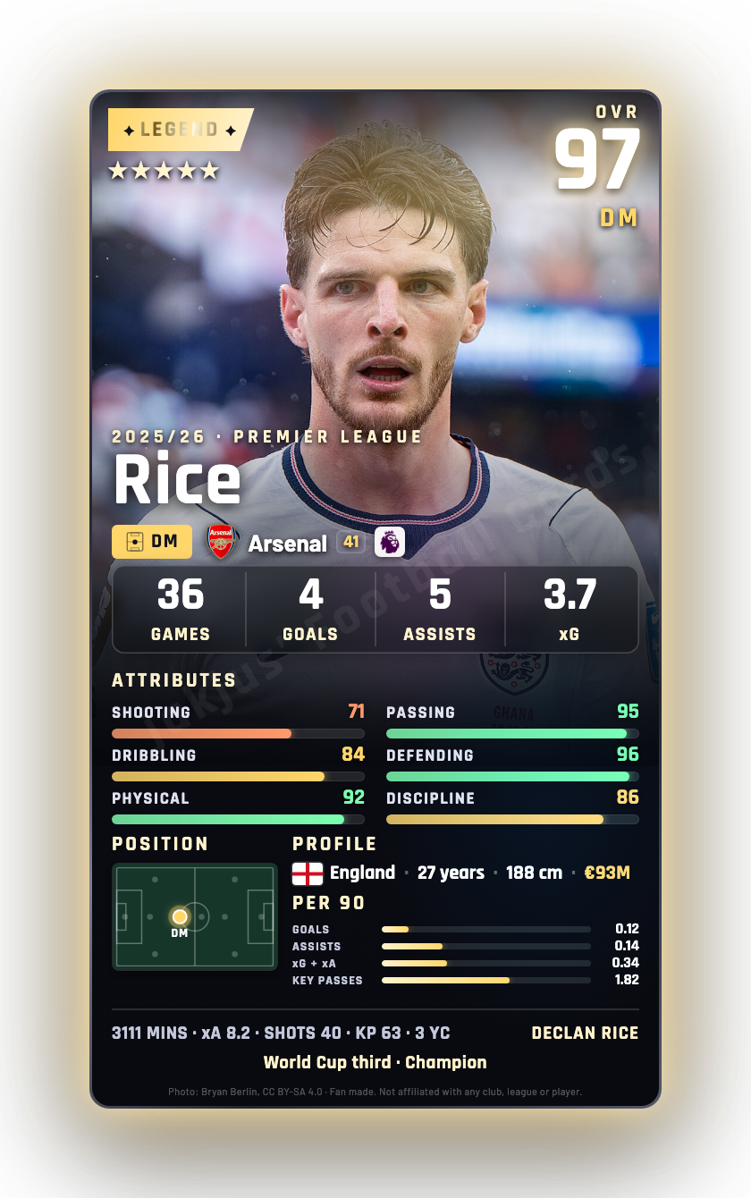 Rice