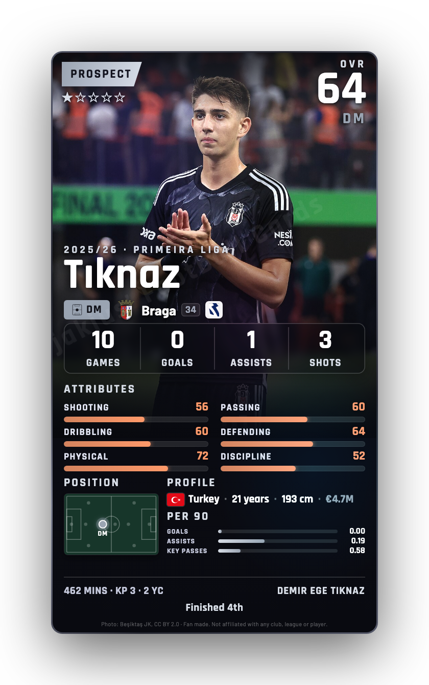 Tıknaz
