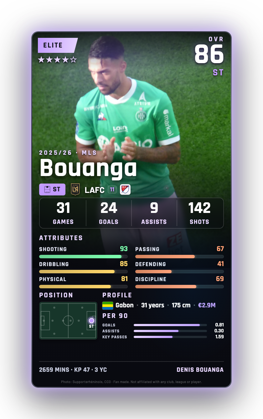 Bouanga
