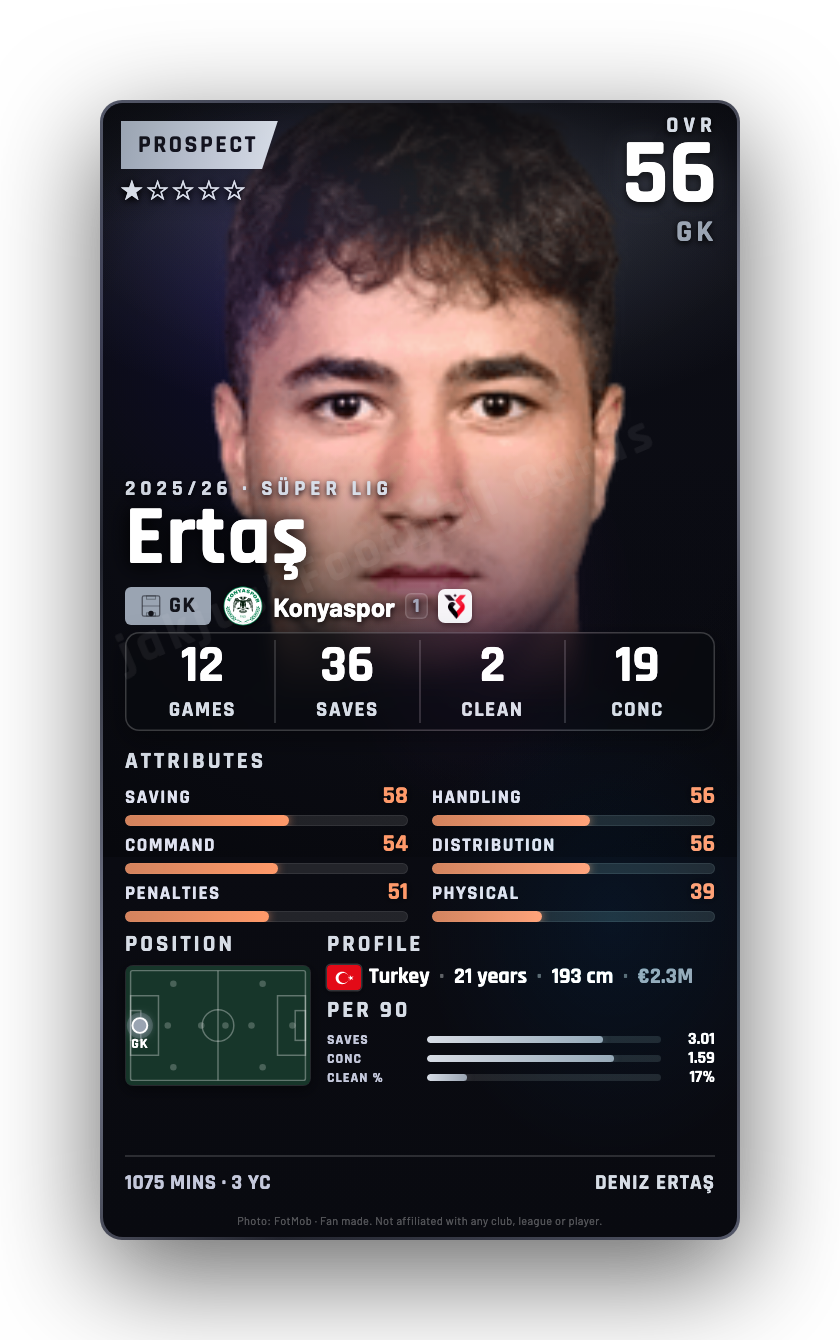 Ertaş