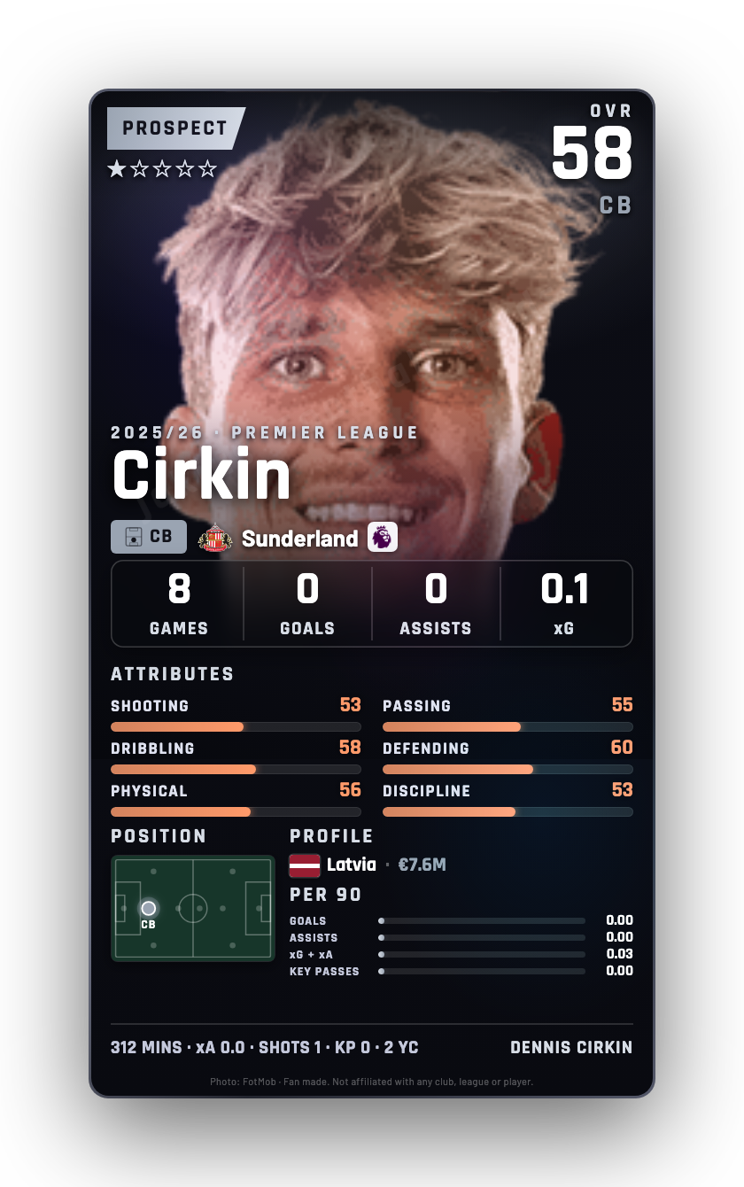 Cirkin