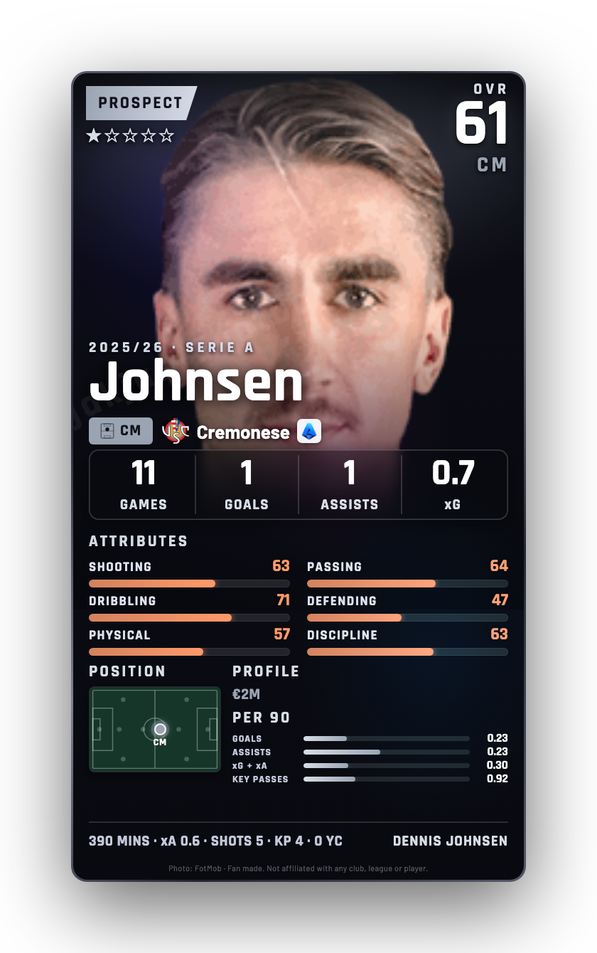 Johnsen