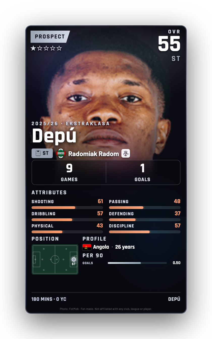 Depú