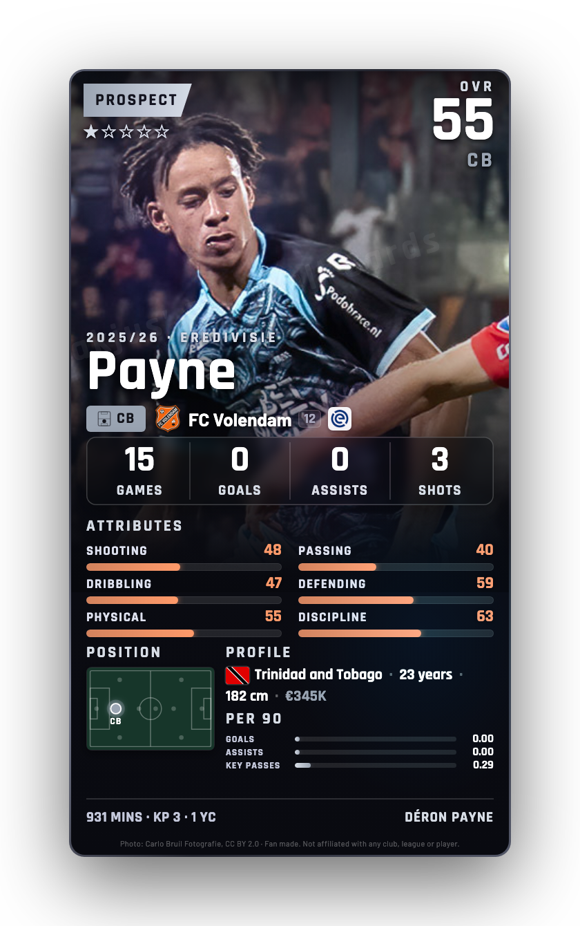 Payne