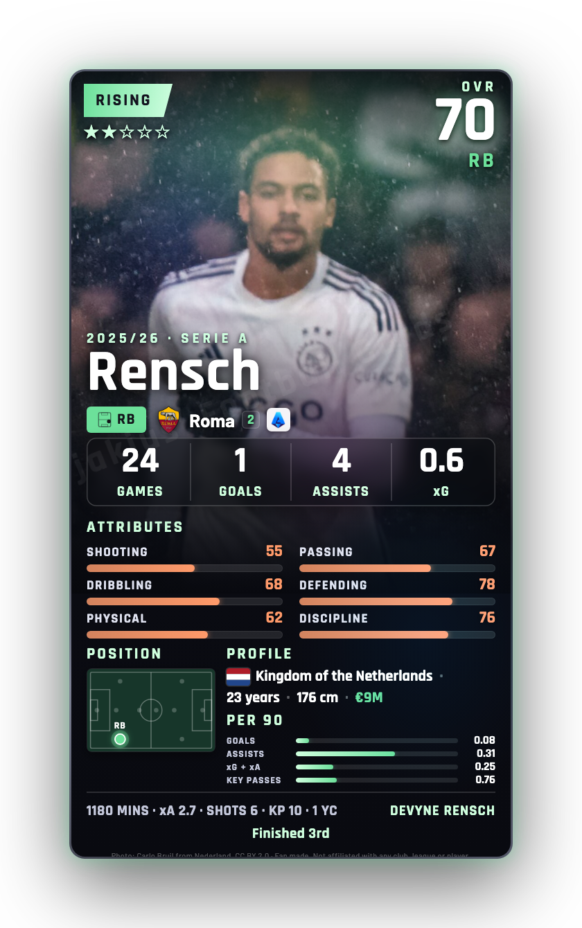 Rensch